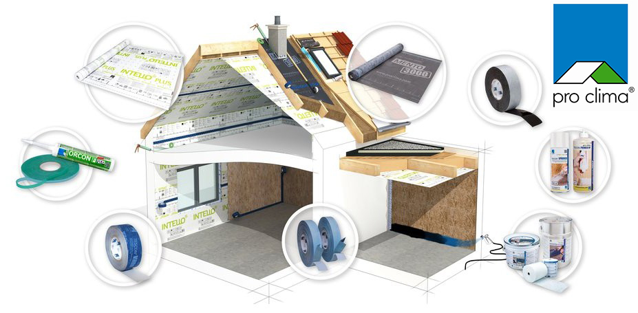 La parole aux fabricants : pro clima